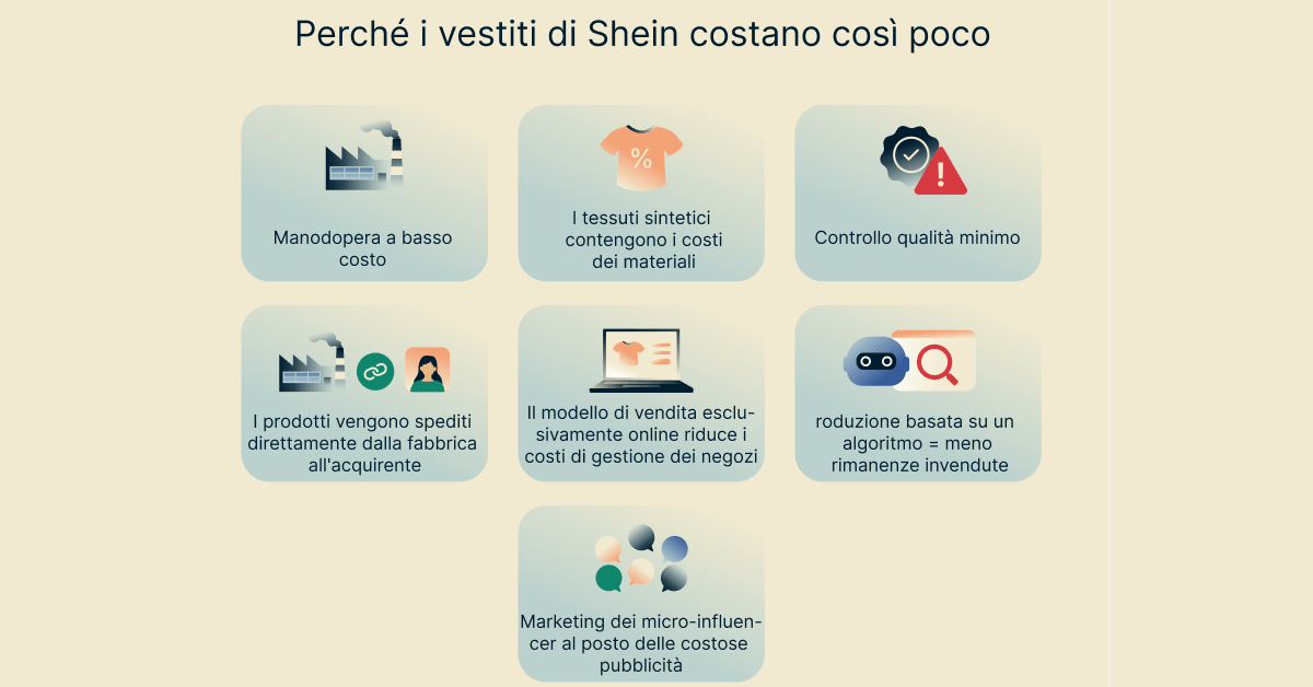 shein è affidabile